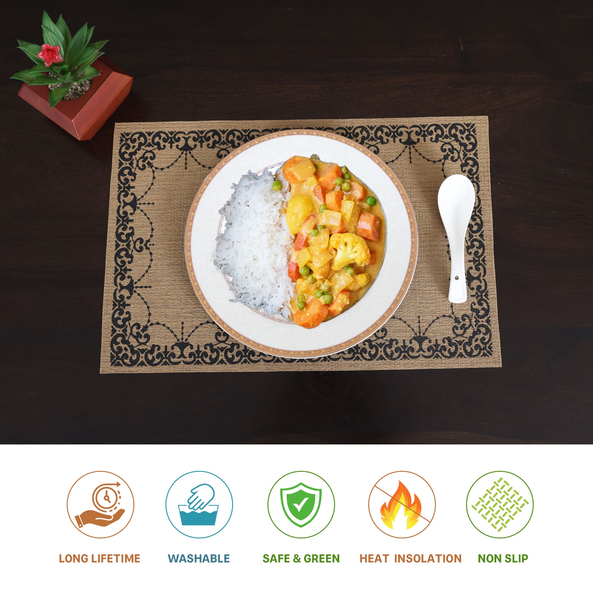 MAARK PVC MAT @18% - III DC